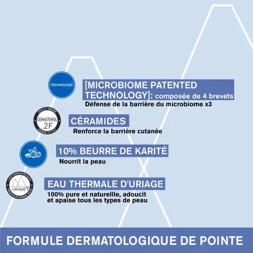 1er baume oléo-apaisant Anti-Grattage 200ml – Uriage